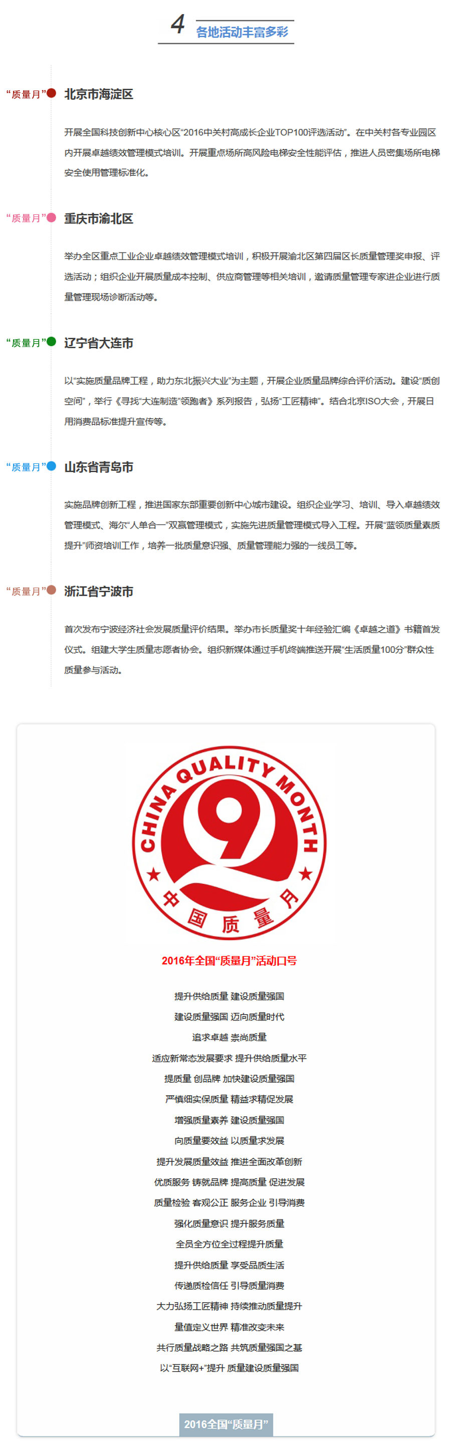 2016年全國“質(zhì)量月”活動(dòng)介紹
