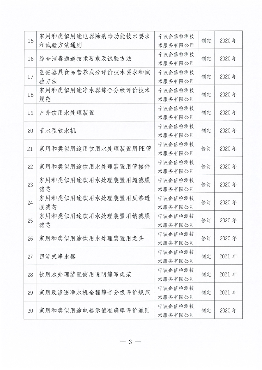 中國質(zhì)量檢驗(yàn)協(xié)會關(guān)于取消《家用和類似用途電熱水器用水處理裝置》等30項(xiàng)團(tuán)體標(biāo)準(zhǔn)制修訂計(jì)劃項(xiàng)目的公告(2023年第23號)