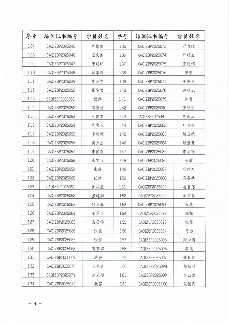 中國(guó)質(zhì)量檢驗(yàn)協(xié)會(huì)公告（2025年第27號(hào)）