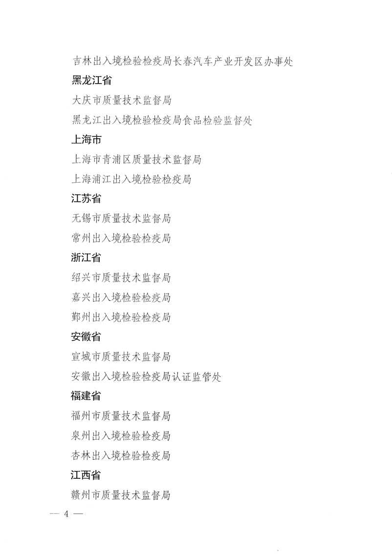 國家質(zhì)量監(jiān)督檢驗(yàn)檢疫總局《關(guān)于表彰全國質(zhì)檢系統(tǒng)&ldquo;質(zhì)量和安全年&rdquo;活動(dòng)先進(jìn)單位和先進(jìn)個(gè)人的決定》