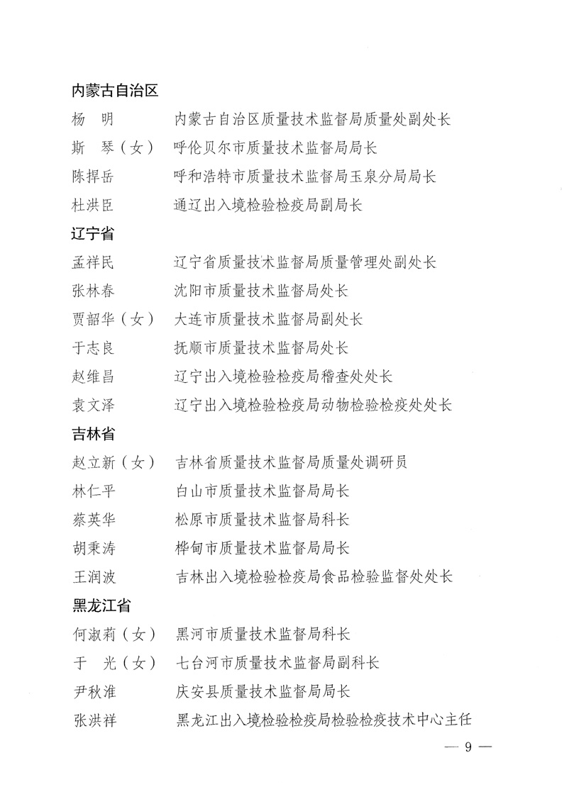 國家質(zhì)量監(jiān)督檢驗(yàn)檢疫總局《關(guān)于表彰全國質(zhì)檢系統(tǒng)&ldquo;質(zhì)量和安全年&rdquo;活動(dòng)先進(jìn)單位和先進(jìn)個(gè)人的決定》