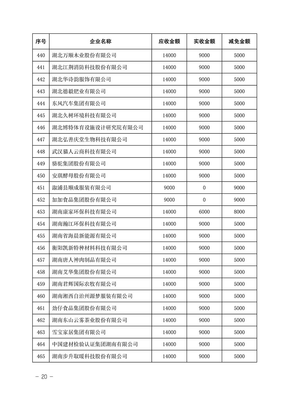 中國質量檢驗協會關于發(fā)布《2023年全國“質量月”活動減免部分企業(yè)服務費用明細列表》的公告